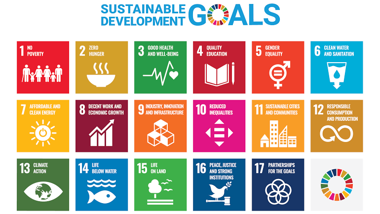 SDGs: Responsible Investor  S&P Global Market Intelligence