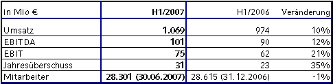 02082007DE_4