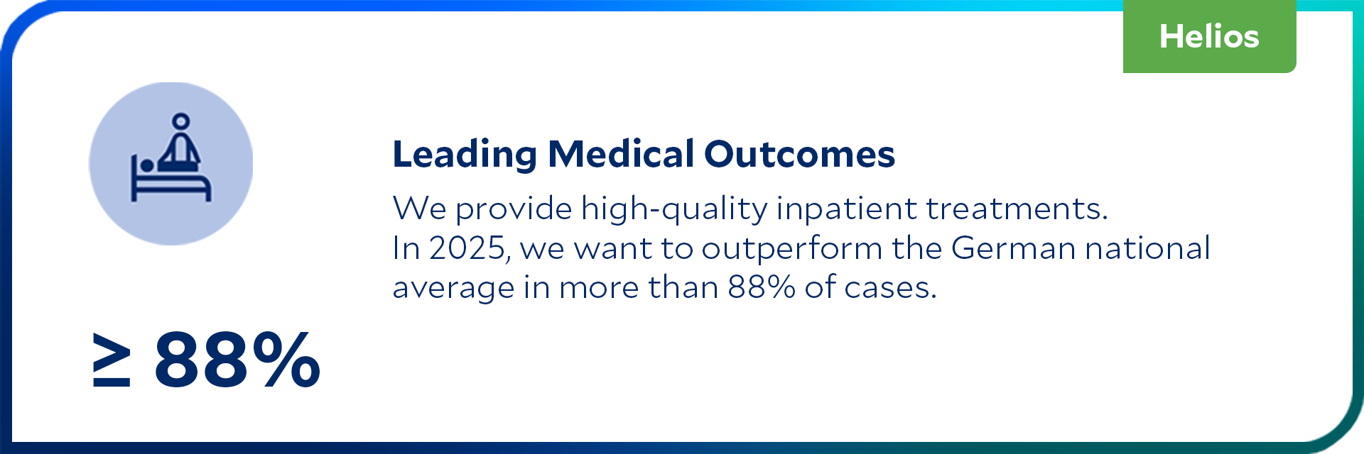 Goal Medical Outcomes
