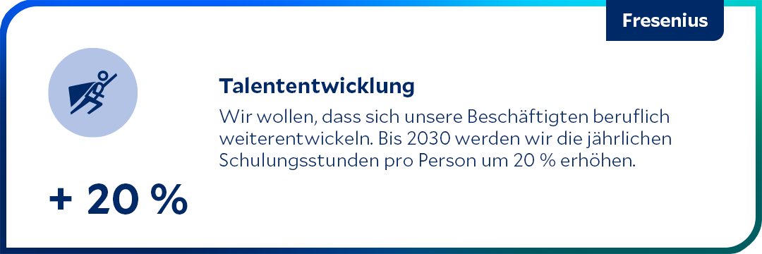 ZIel: Trainingsstunden erhöhen